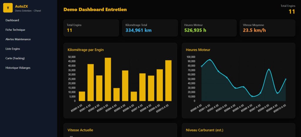 Equipment Maintenance System